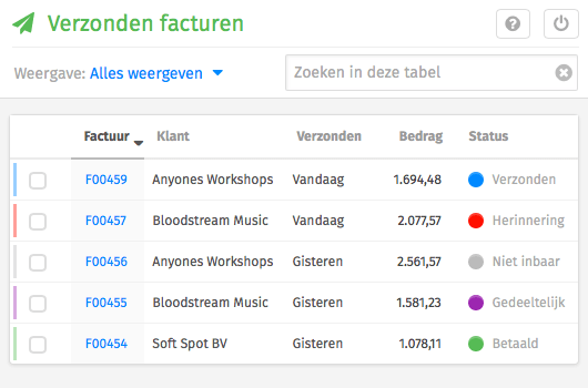 Tabel met facturen